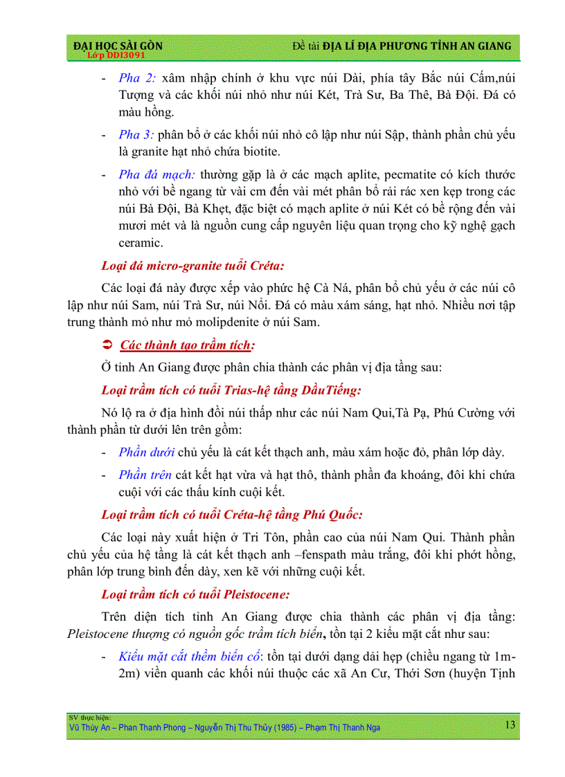 image for page Dia ly dia phuong an giang