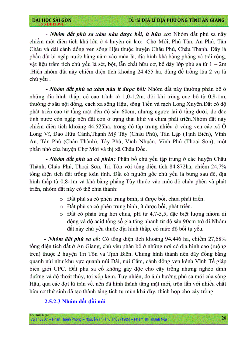 image for page Dia ly dia phuong an giang