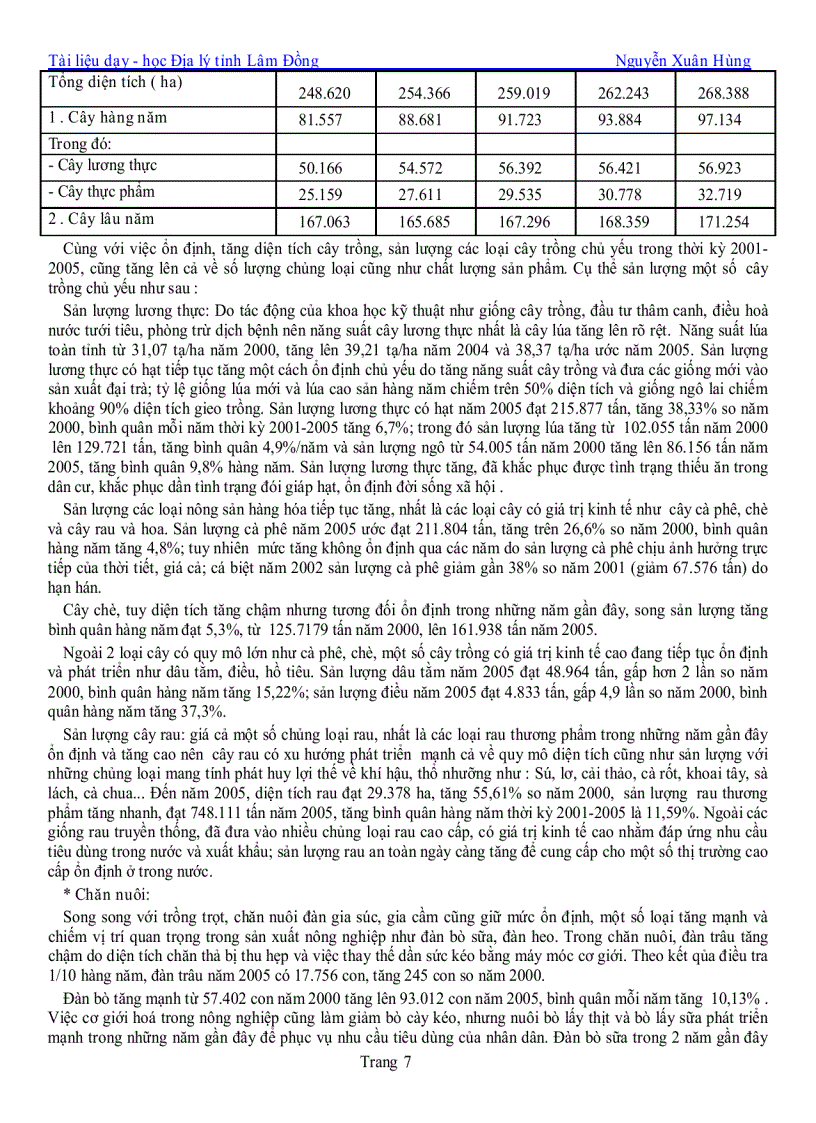 image for page Địa lý ĐP Lâm Đồng 2011