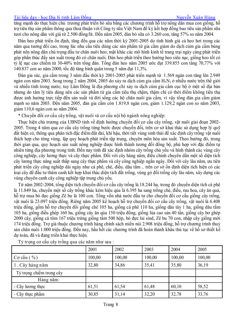 image for page Địa lý ĐP Lâm Đồng 2011