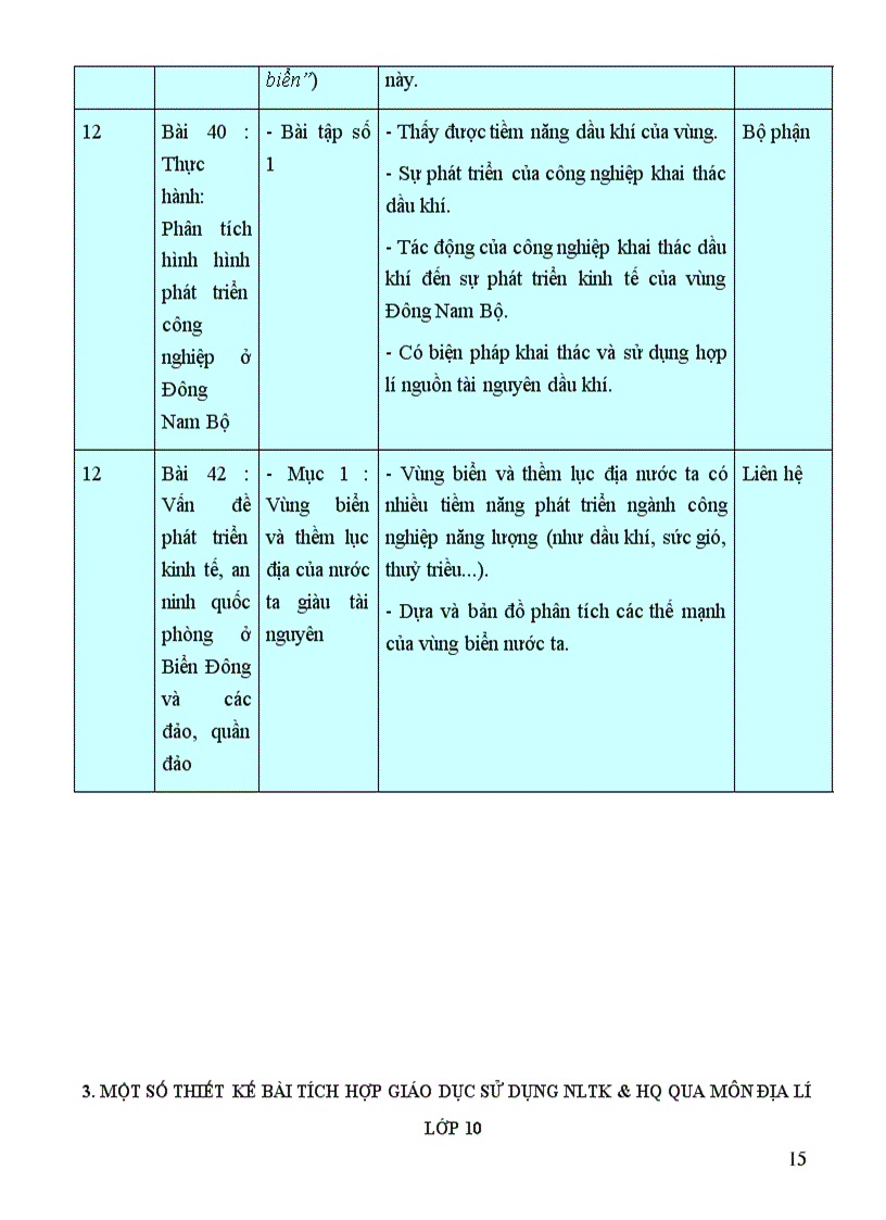image for page Giáo dục sử dụng năng lượng tiết kiệm và hiệu quả trong môn Địa lý ở trường THPT