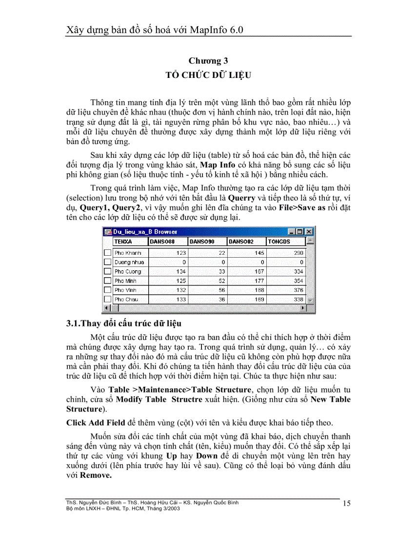 image for page Giáo Trình Học Mapinfo Cơ Bản