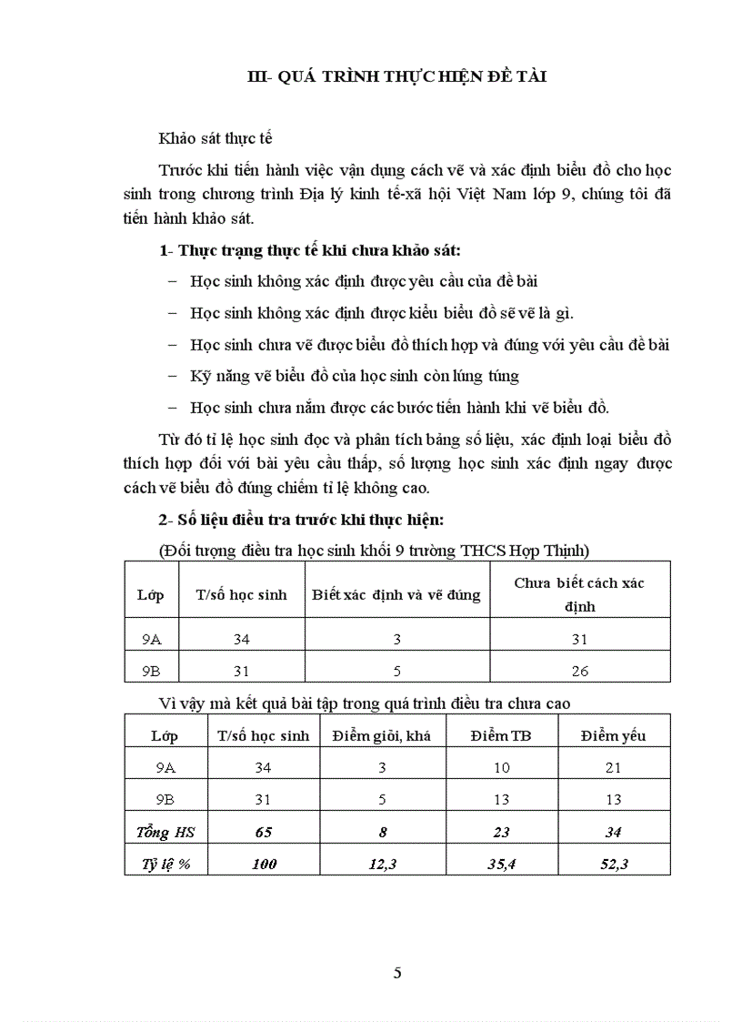image for page Giới thiệu cách xác định cách vẽ biểu đồ trong bài tập địa lý lớp 9 THCS