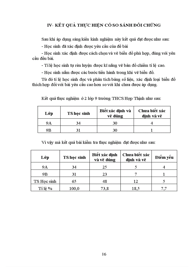image for page Giới thiệu cách xác định cách vẽ biểu đồ trong bài tập địa lý lớp 9 THCS