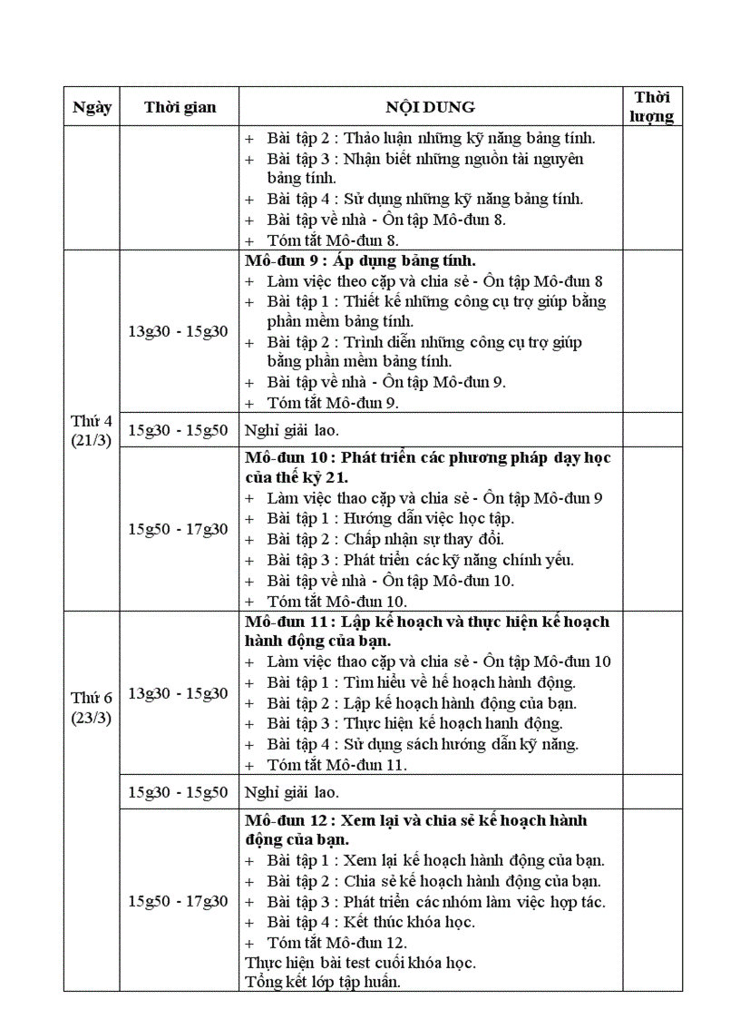 image for page Hướng dẫn triển khai Intel Teach Element
