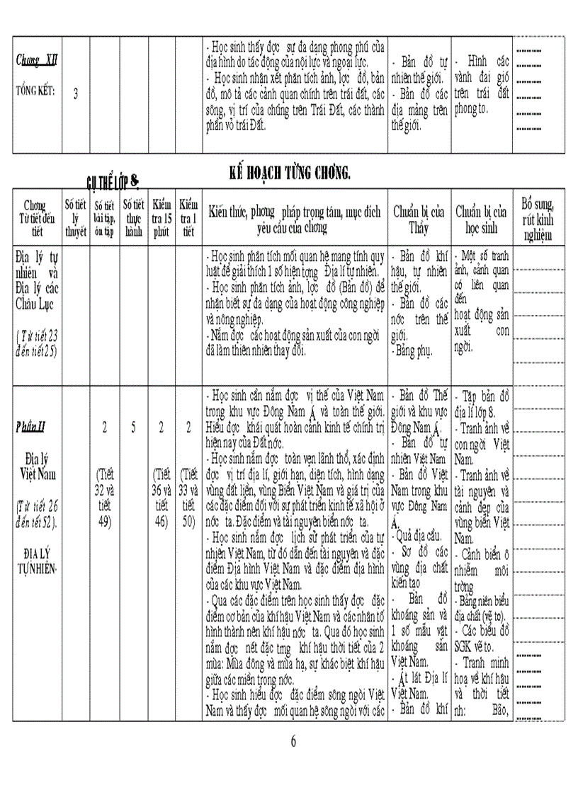 Kế hoạch bộ môn 8 9 đầy đủ