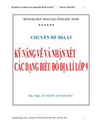 Kỹ năng vẽ và nhận xét các dạng biểu đồ Địa lý 9