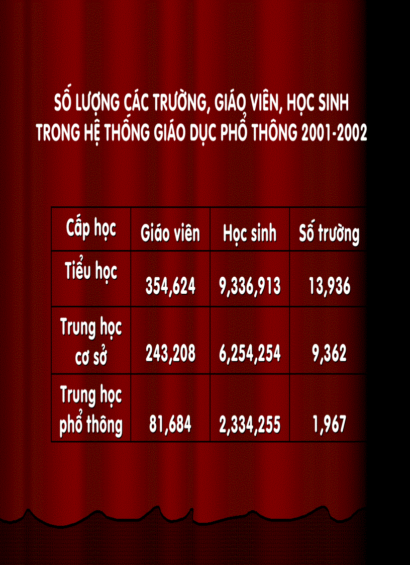 image for page Môi trường và giáo dục môi trường