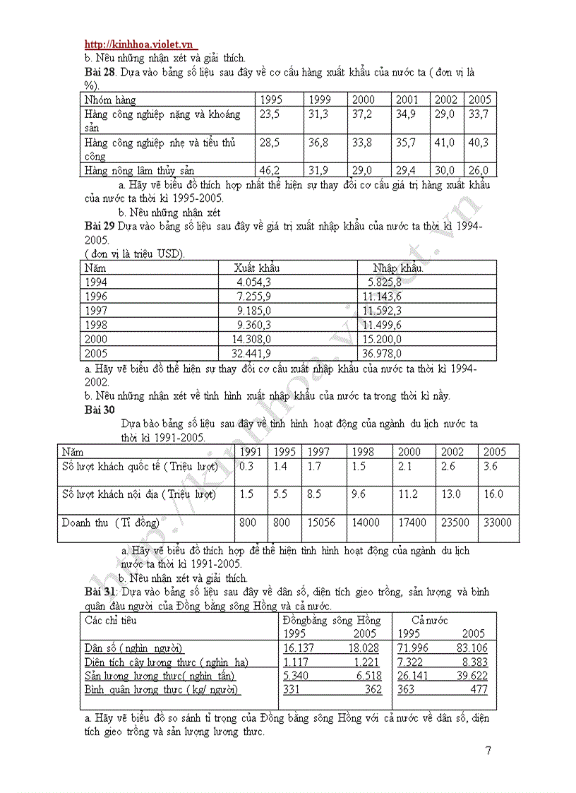 image for page Một số bài thực hành