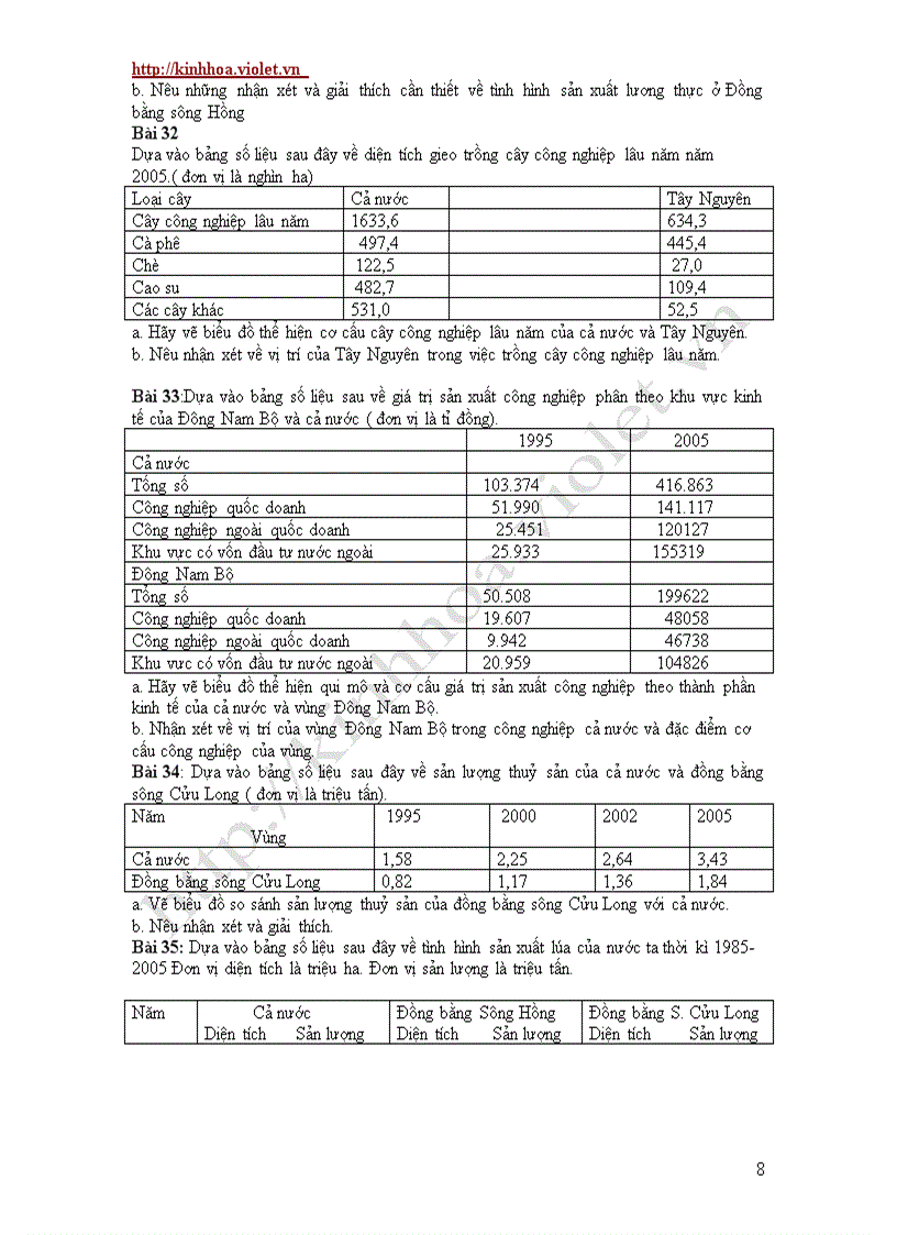 image for page Một số bài thực hành