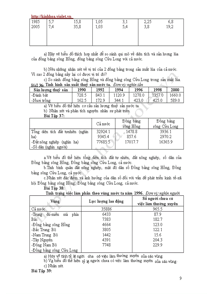 image for page Một số bài thực hành