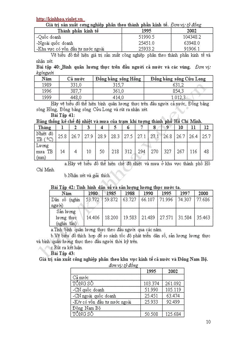 image for page Một số bài thực hành