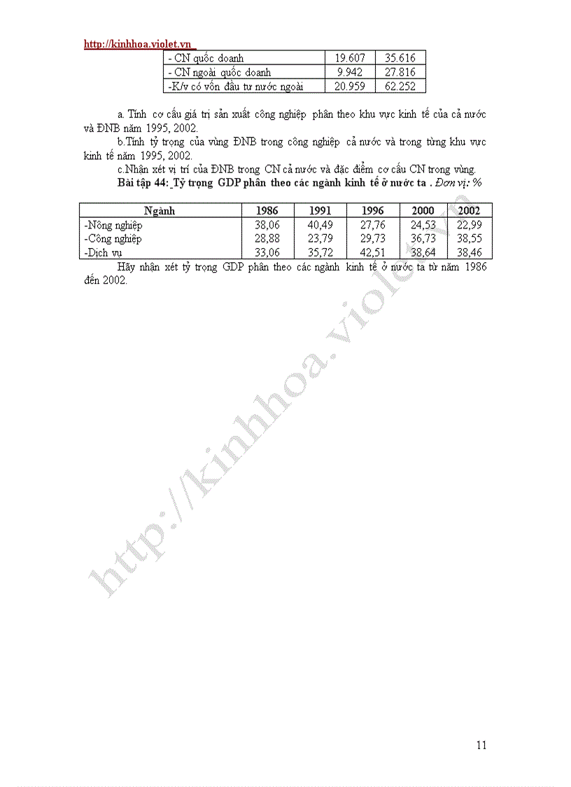 image for page Một số bài thực hành