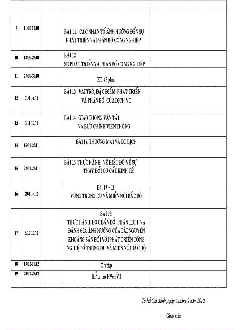 image for page Phân phối chương trình 6 7 8 9