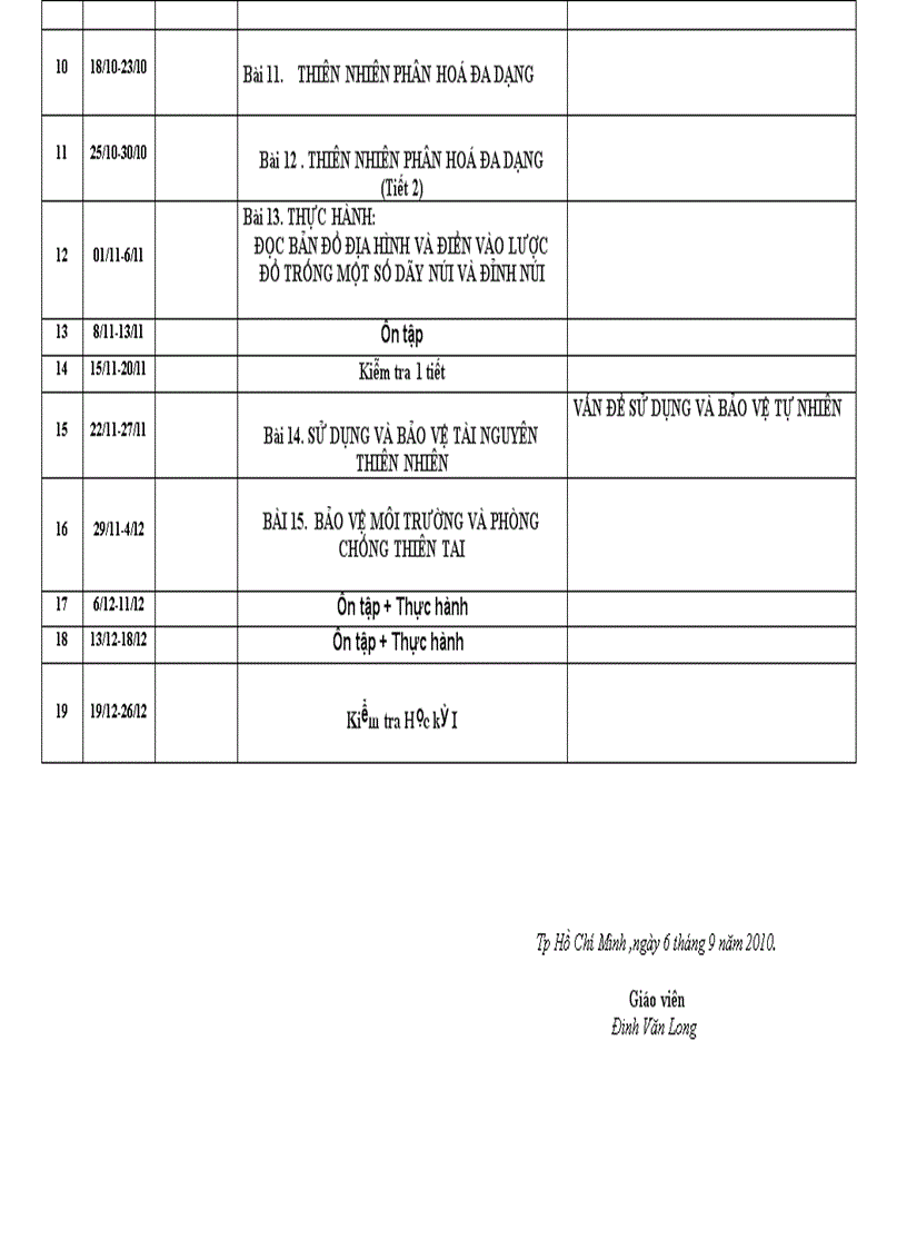 image for page PP chương trình 10 12