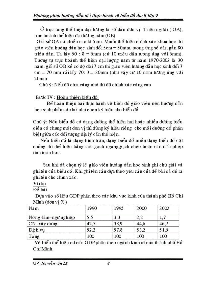 image for page Pp huong dan tiet thuc hanh ve bieu do 9