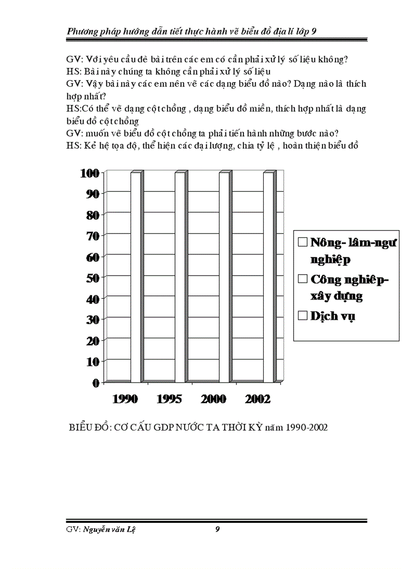 image for page Pp huong dan tiet thuc hanh ve bieu do 9