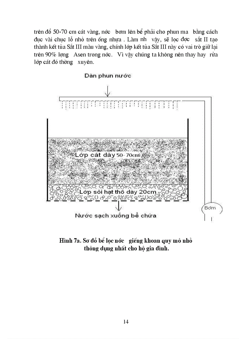 image for page SKKN đặc sắc