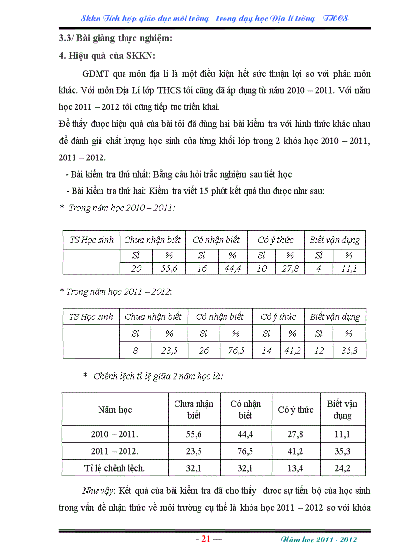 image for page Skkn dia moi truong