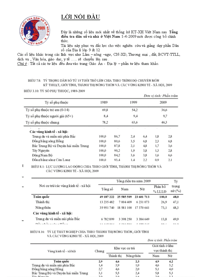 image for page SỐ LIỆU DÂN SỐ VN 2009 hot