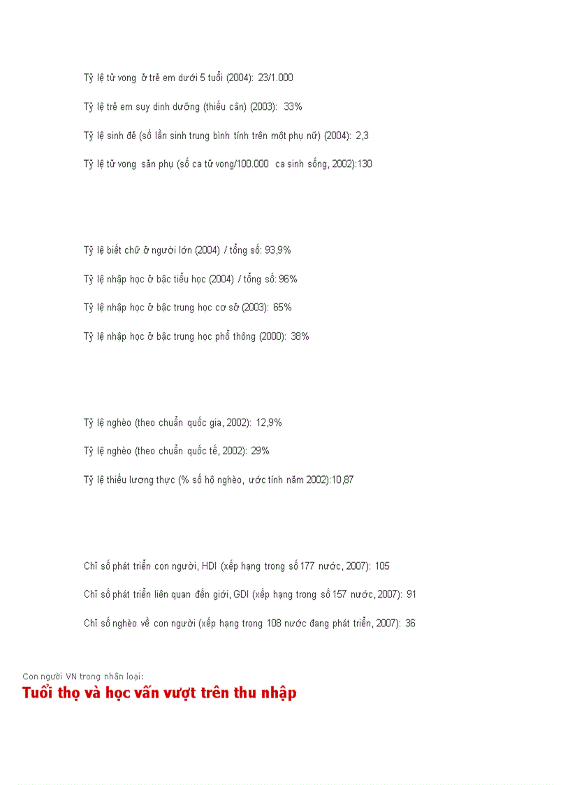 image for page So lieu KT XH Viet Nam