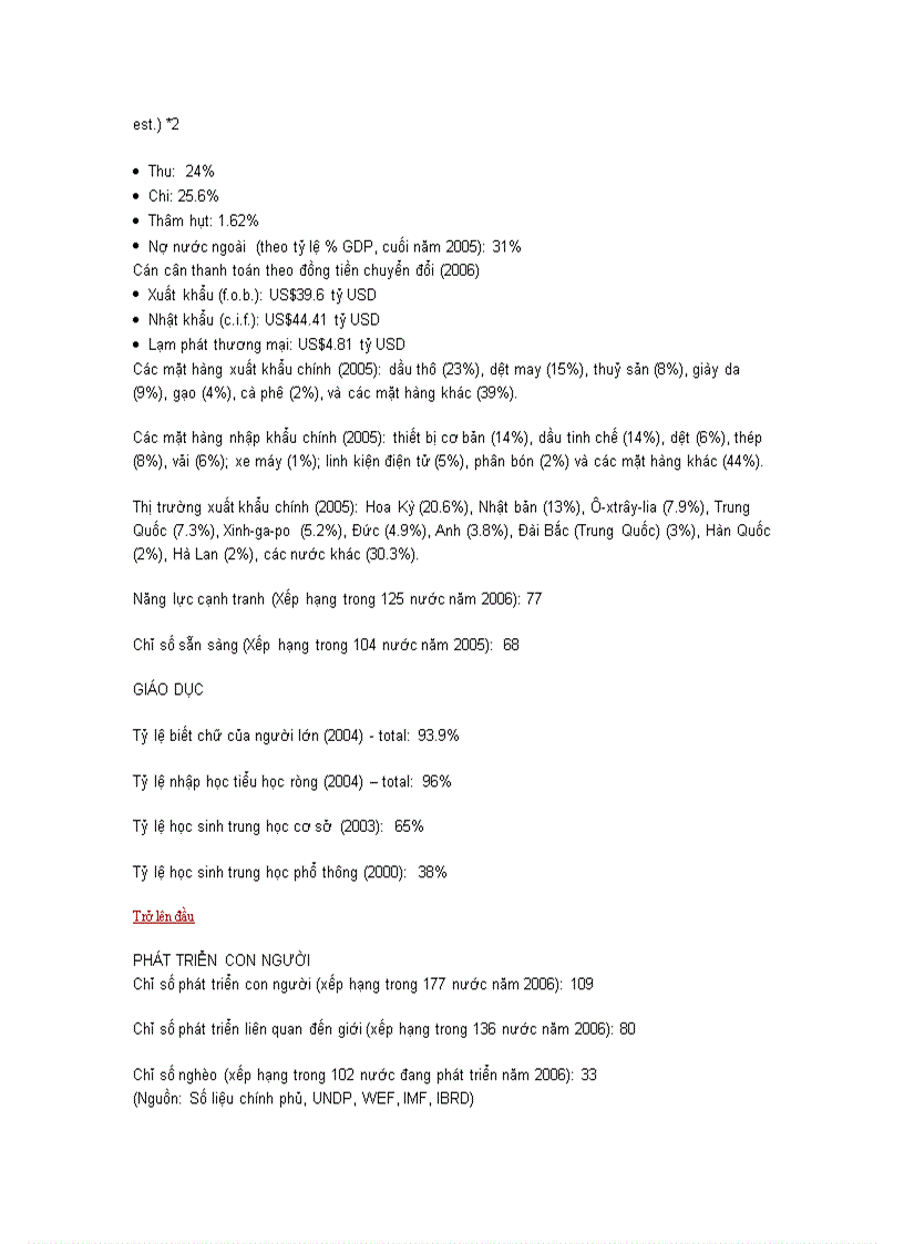 image for page So lieu KT XH Viet Nam