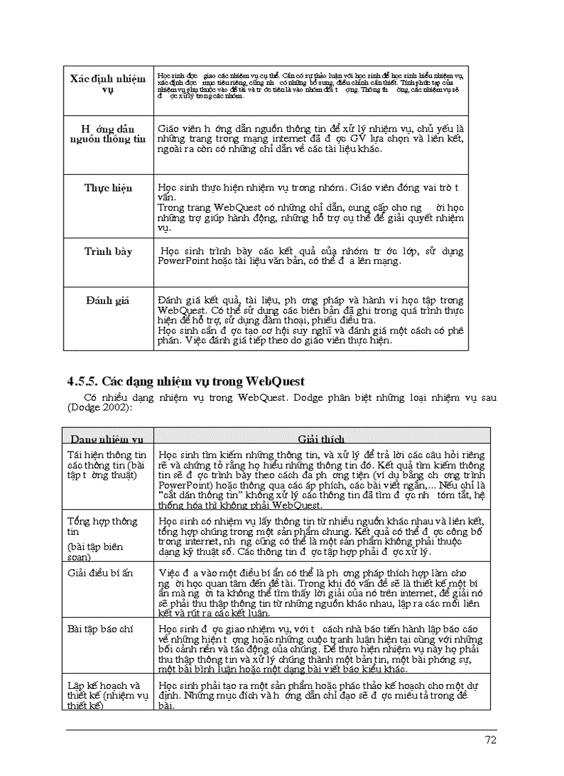 image for page Tài liệu bồi dưỡng PPDH