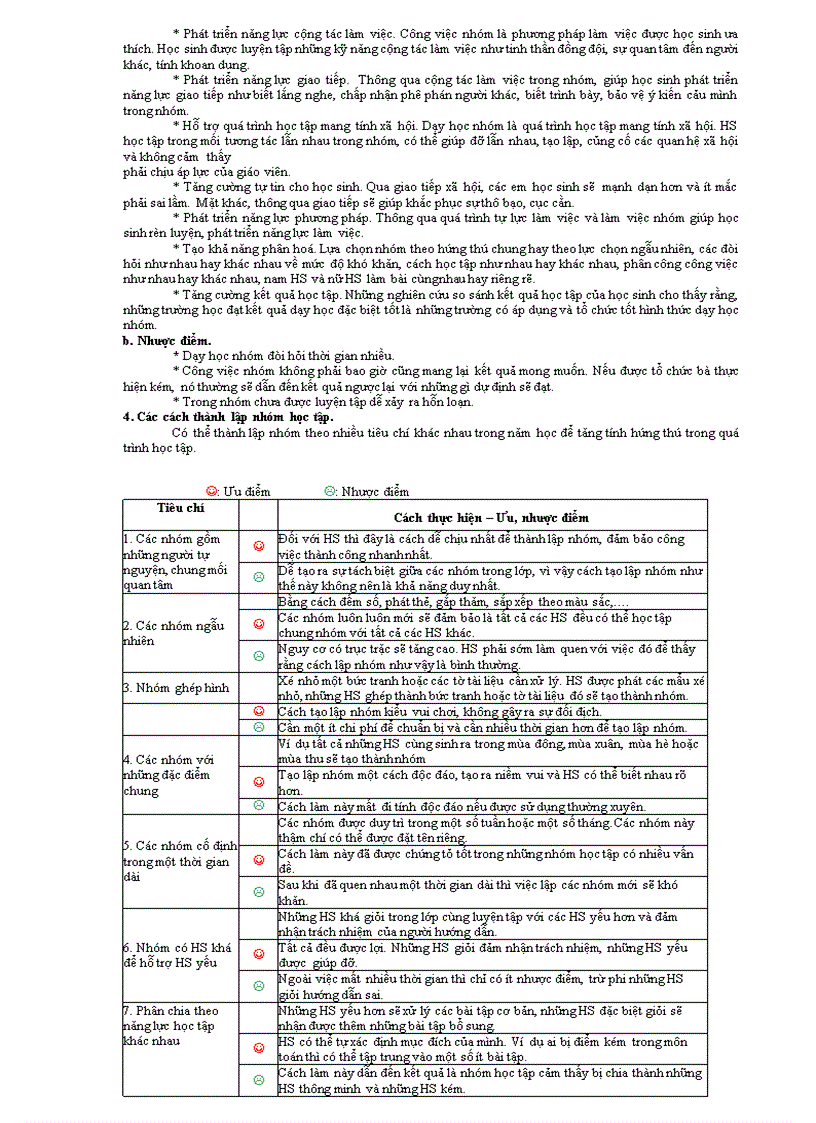 image for page Tai lieu hoc chuyen de he 2010