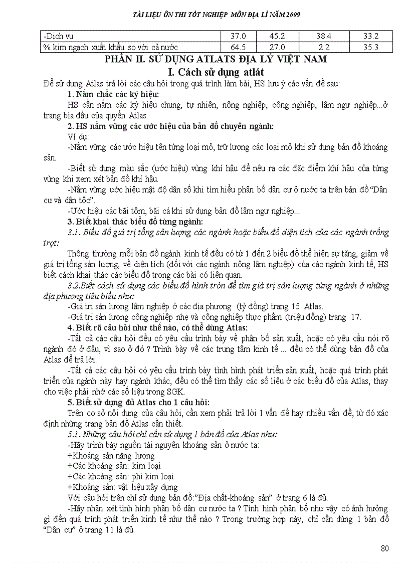 image for page Tai lieu on thi tot nghiep