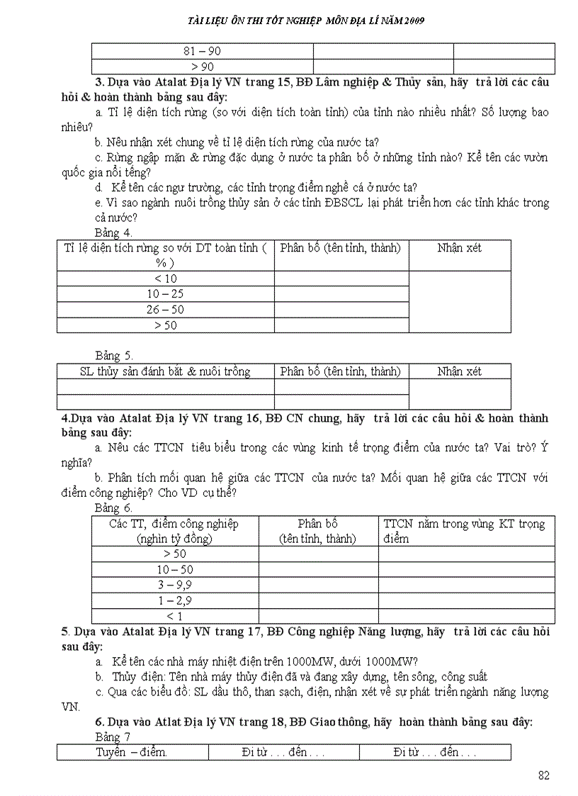 image for page Tai lieu on thi tot nghiep