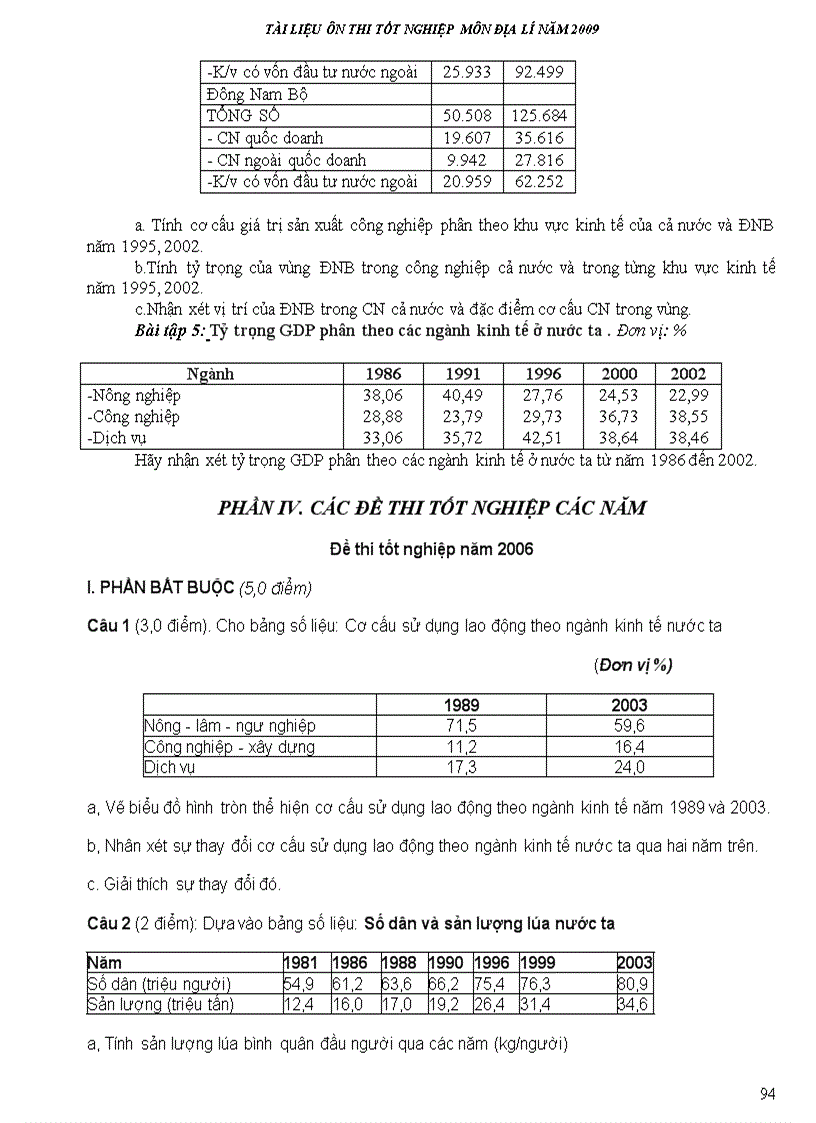 image for page Tai lieu on thi tot nghiep