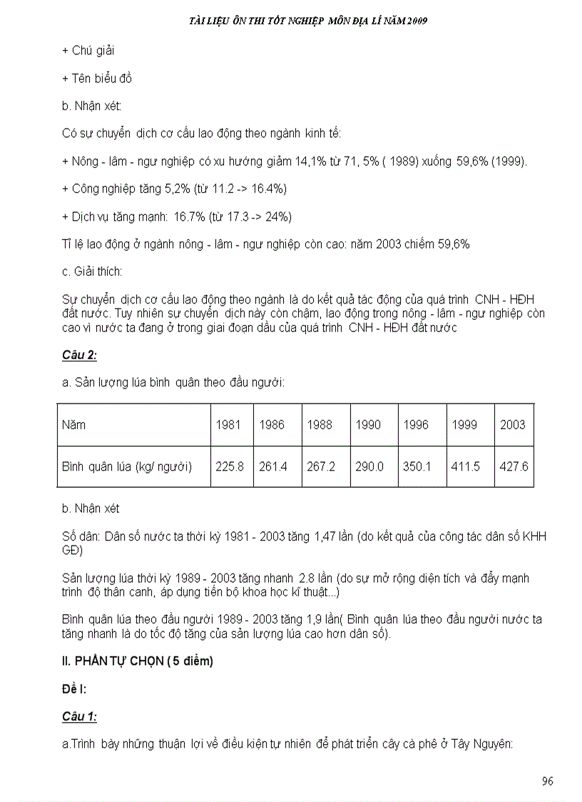 image for page Tai lieu on thi tot nghiep