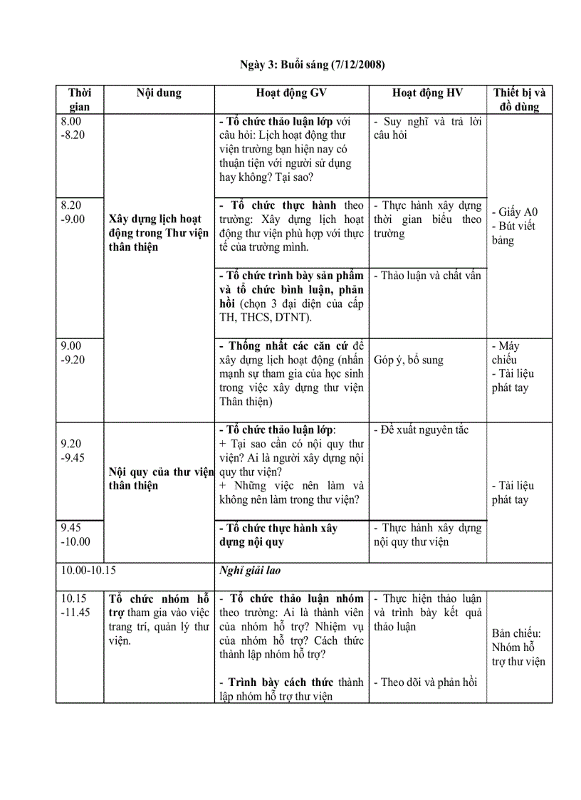image for page Tài liệu tập huấn thư viện trường học thân thiện