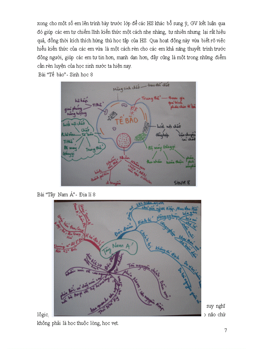 image for page Thiết kế sử dụng BĐTD đổi mới PPDH và hỗ trợ công tác quản lý nhà trường