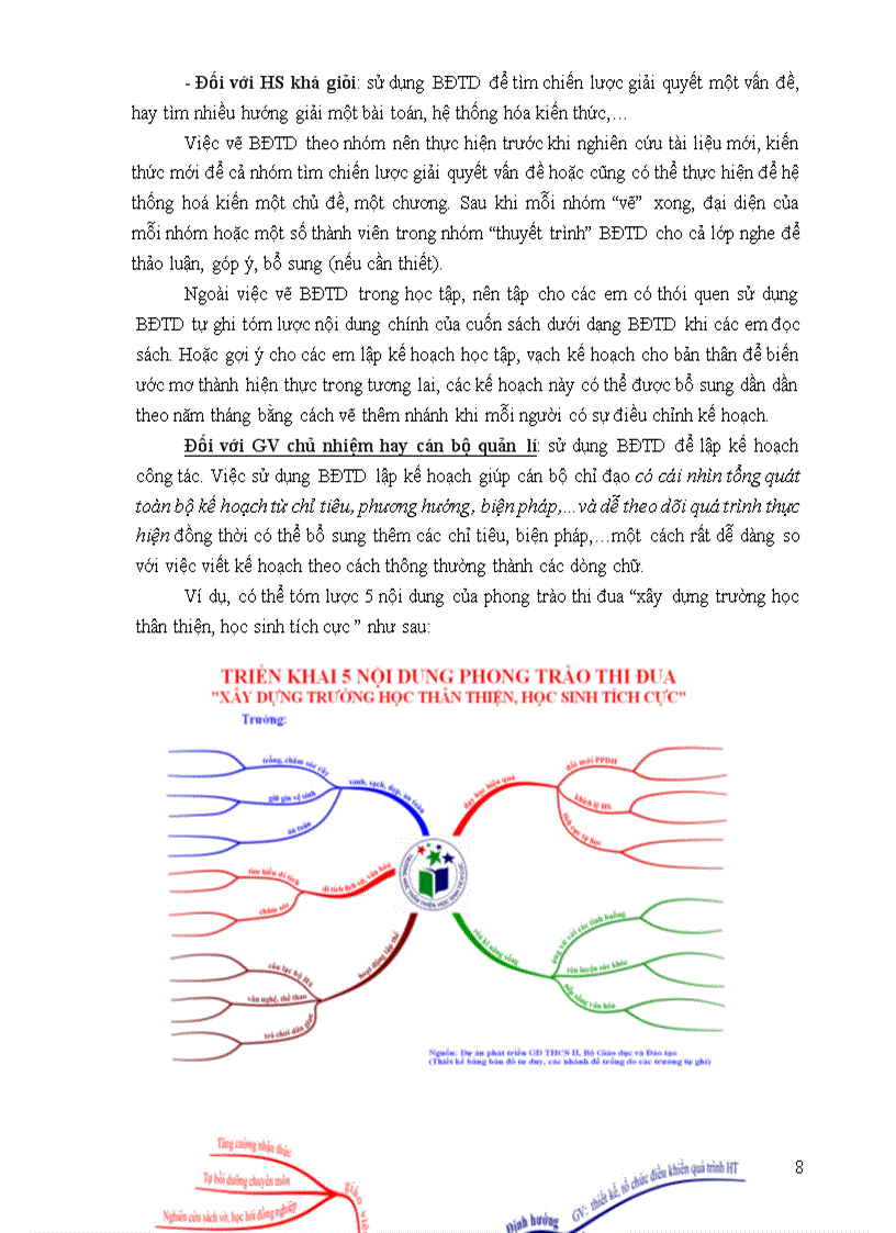 image for page Thiết kế sử dụng BĐTD đổi mới PPDH và hỗ trợ công tác quản lý nhà trường