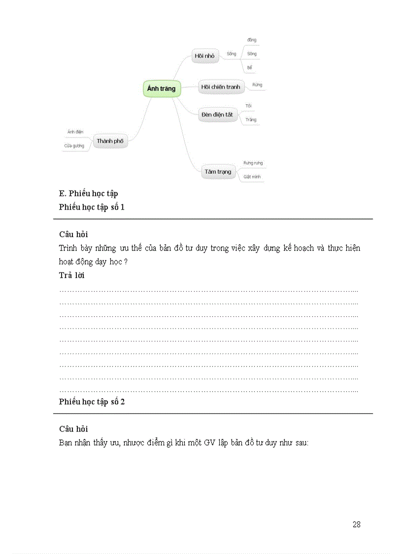 image for page Thiết kế sử dụng BĐTD đổi mới PPDH và hỗ trợ công tác quản lý nhà trường