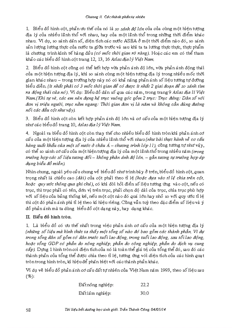 image for page Thực hành Biểu đồ địa lý