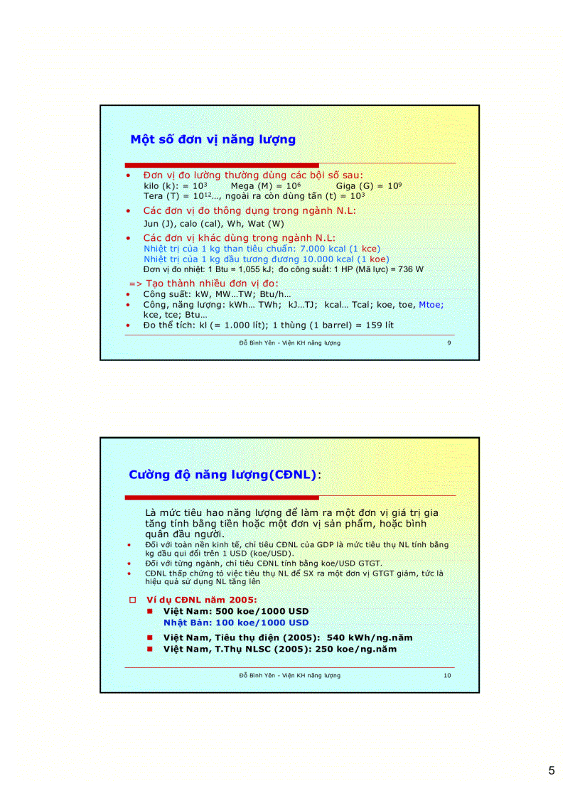 image for page Tình hình sử dụng năng lượng và một số hoạt động tiết kiệm năng lượng trên thế giới trong nước