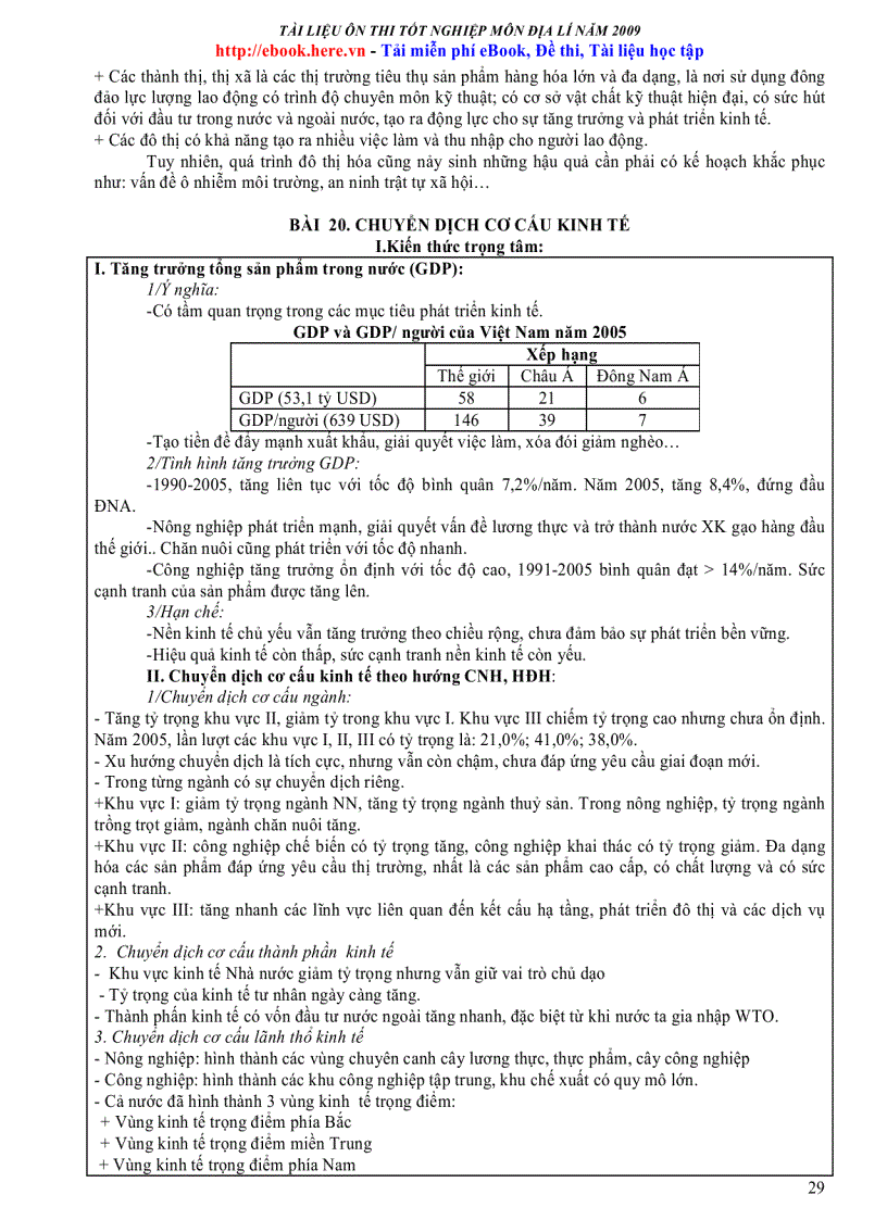 image for page Tổng hợp các tài liệu ôn thi Địa lý