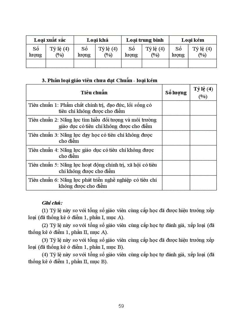 image for page Triển khai Chuẩn nghề nghiệp giáo viên trung học