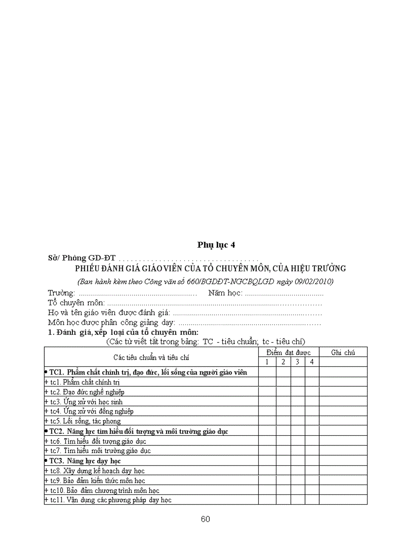 image for page Triển khai Chuẩn nghề nghiệp giáo viên trung học
