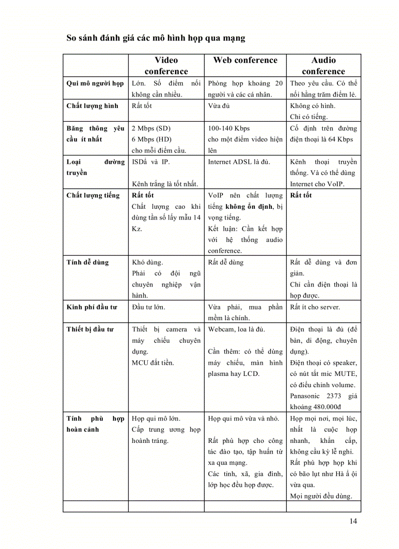 image for page Ứng dụng CNTT trong dạy và học tích cực
