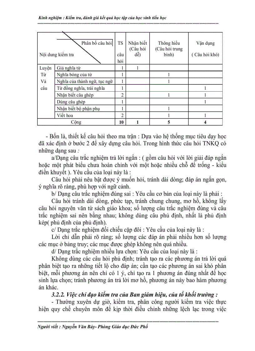 image for page 090811 SKKN danhgiaHStieuhoc