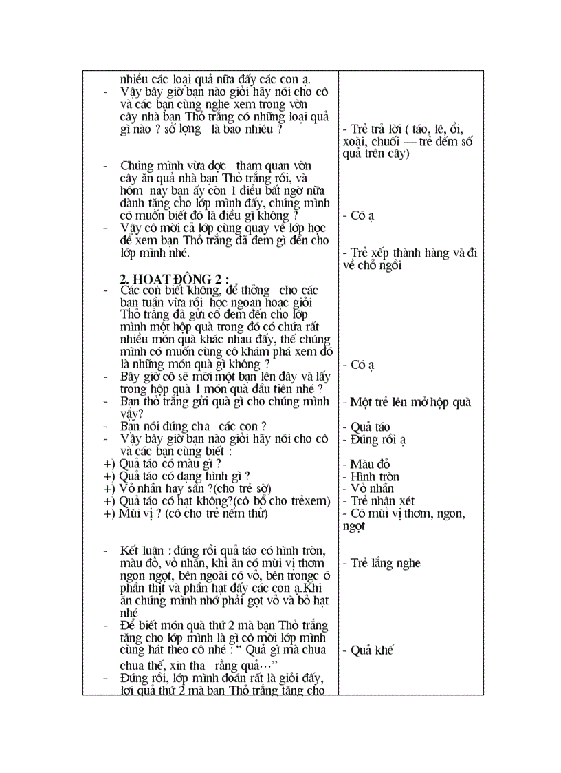 image for page 1 so loai qua