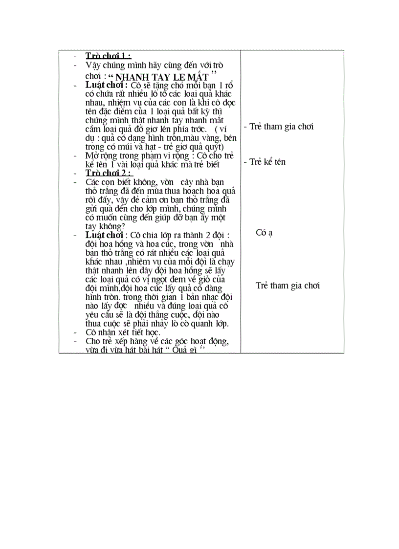 image for page 1 so loai qua