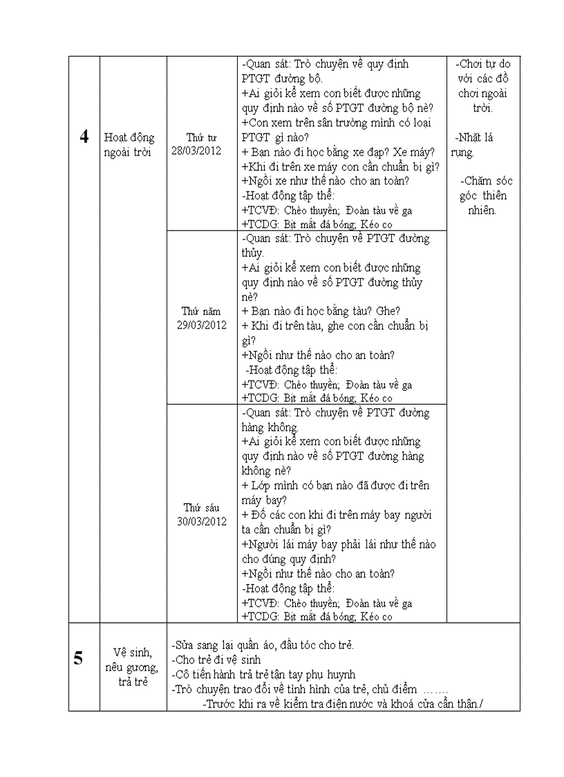 image for page 1 số PTGT Tuần 29