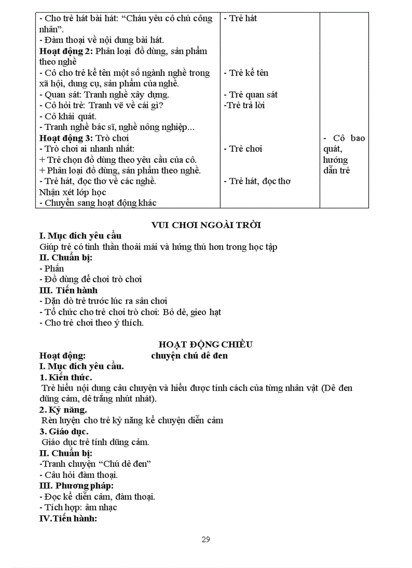 image for page 3 5 tuoi