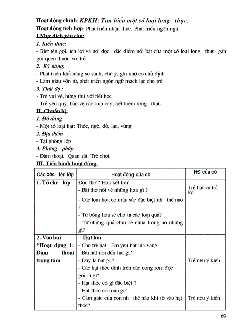 image for page 5 tuổi Thế giới thực vât