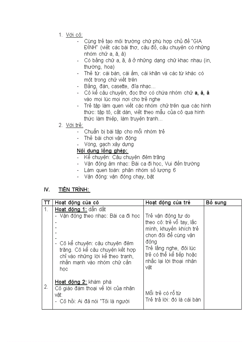 image for page A ă â