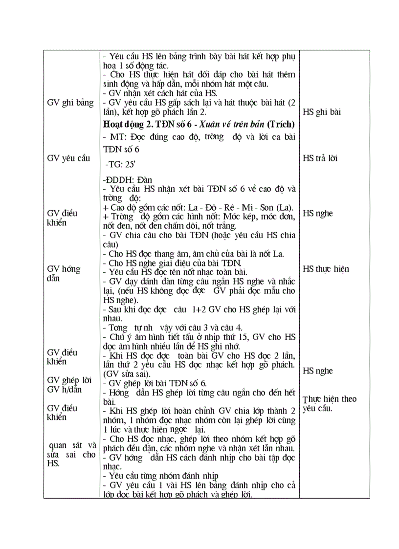 image for page Âm nhạc 7 Tiết 20